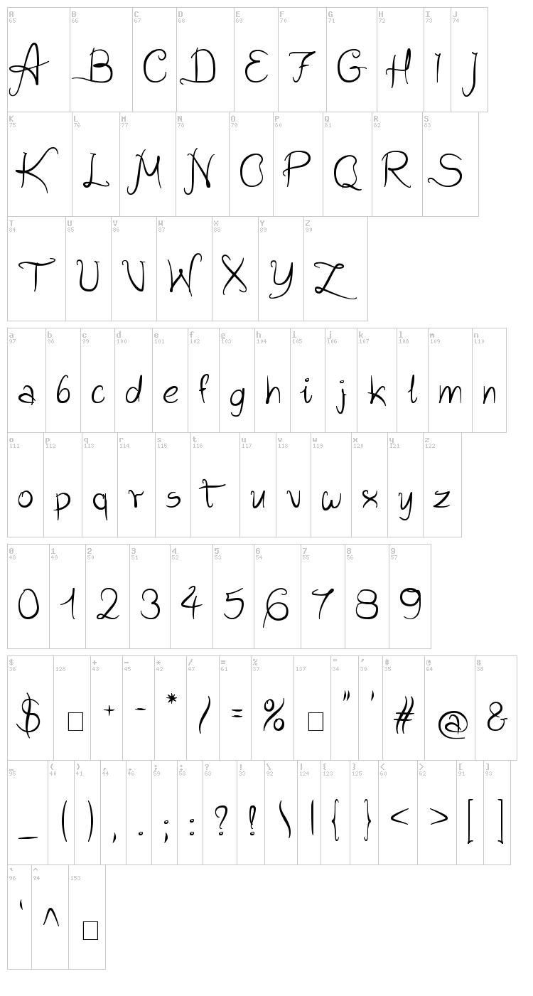 Wild Script font map